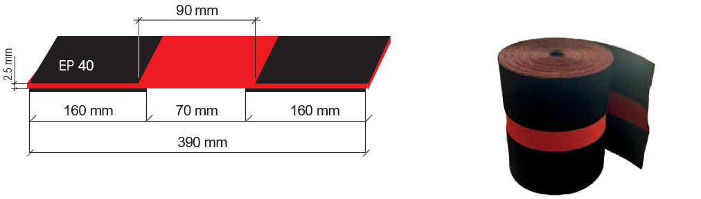 Flexjoint EP40